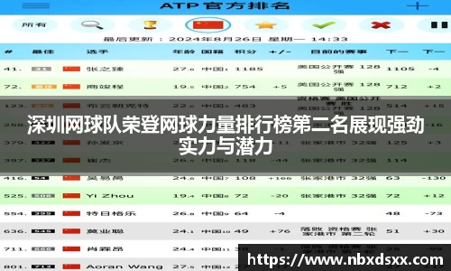 南宫28NG相信品牌力量