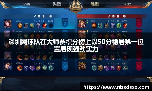 南宫28NG相信品牌力量